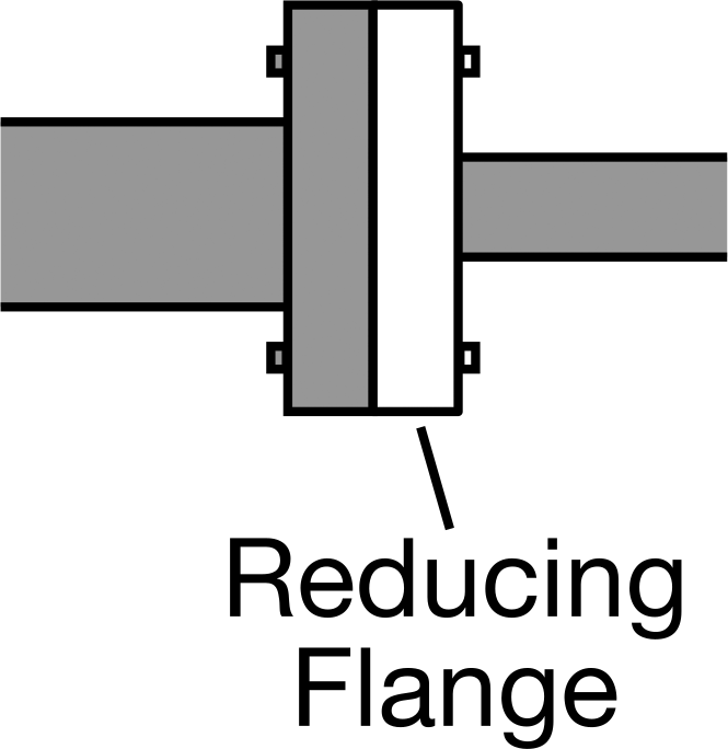 Slip-On Weld