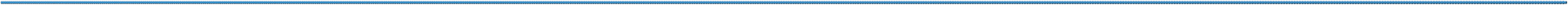 Loc-Line Soğutma Suyu Hortumu, 1/2" Anma Ölçüsü, Dişi x Erkek, 50 Fit Uzunluk