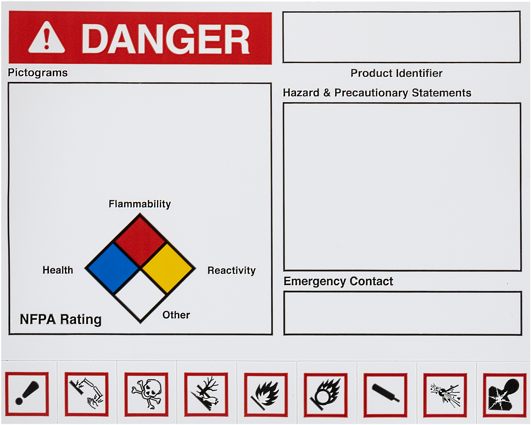 Danger