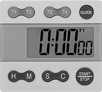 12525T2