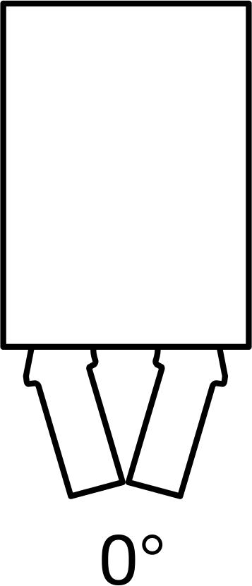 Min. Angle
