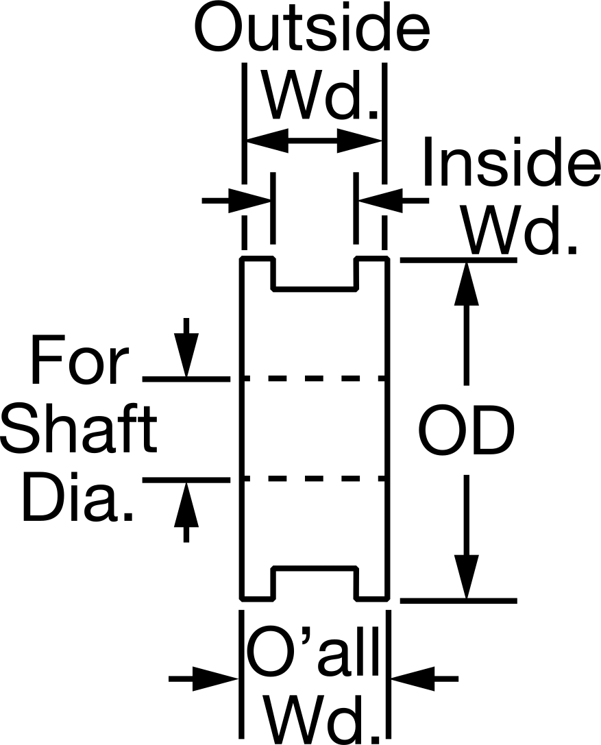 Without Hub—Two Flanges