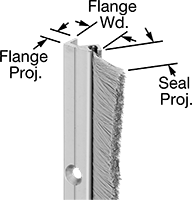 1283A2