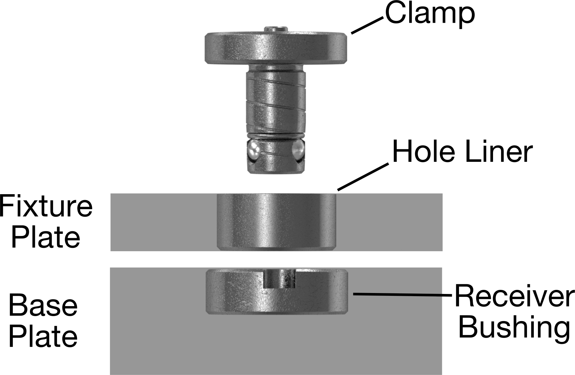 1-1/4" Kalınlık için Alıcı Burcu, 25 mm Şaft Çapı Top Kilitli Hızlı Değiştirme Aparatı