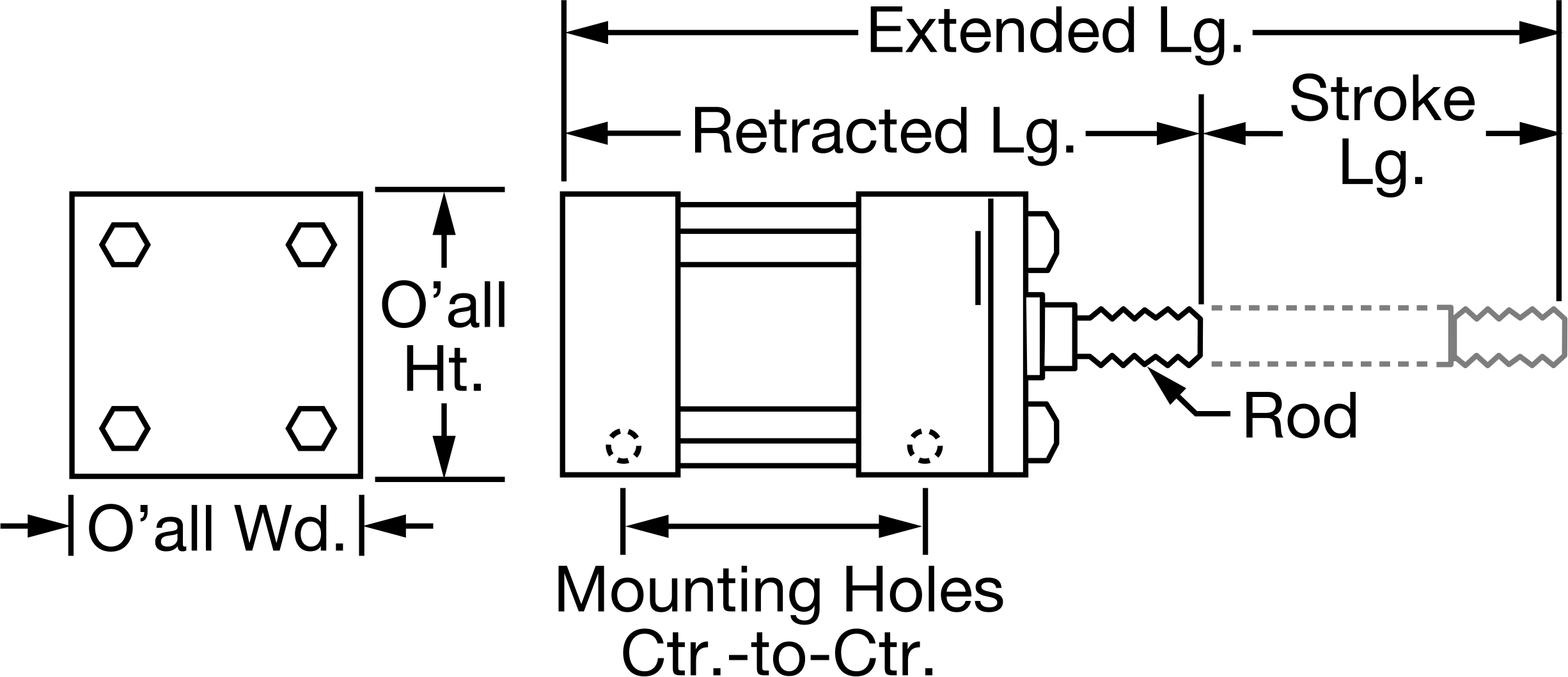 NFPA MS 4 Mounting Pattern