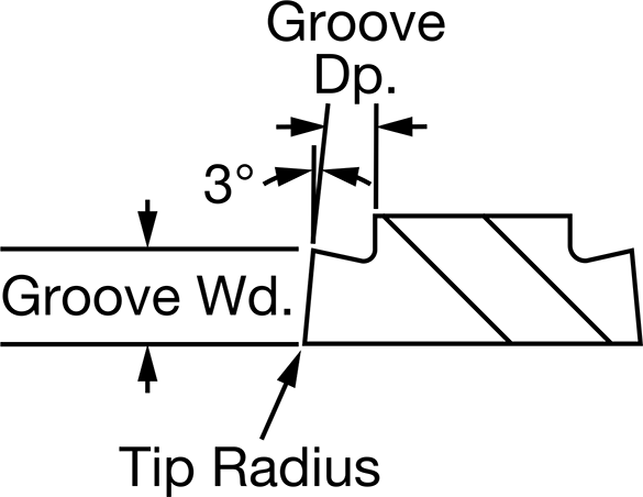 Right Hand, Top View