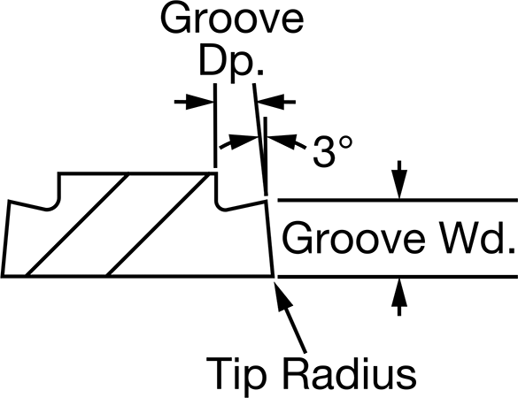 Left Hand, Top View