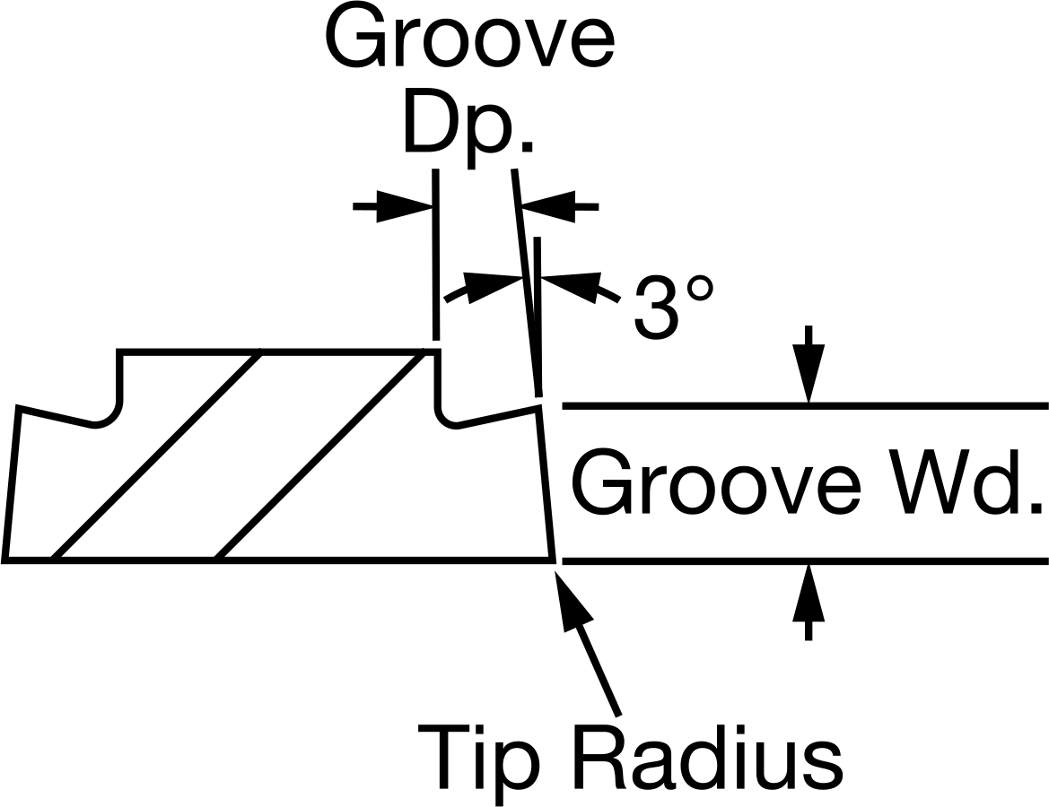 Left Hand, Top View