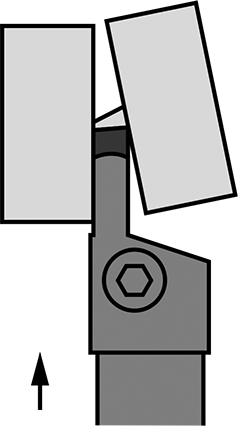 Cutoff