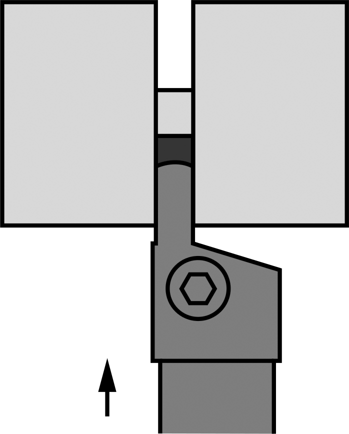 External Grooving
