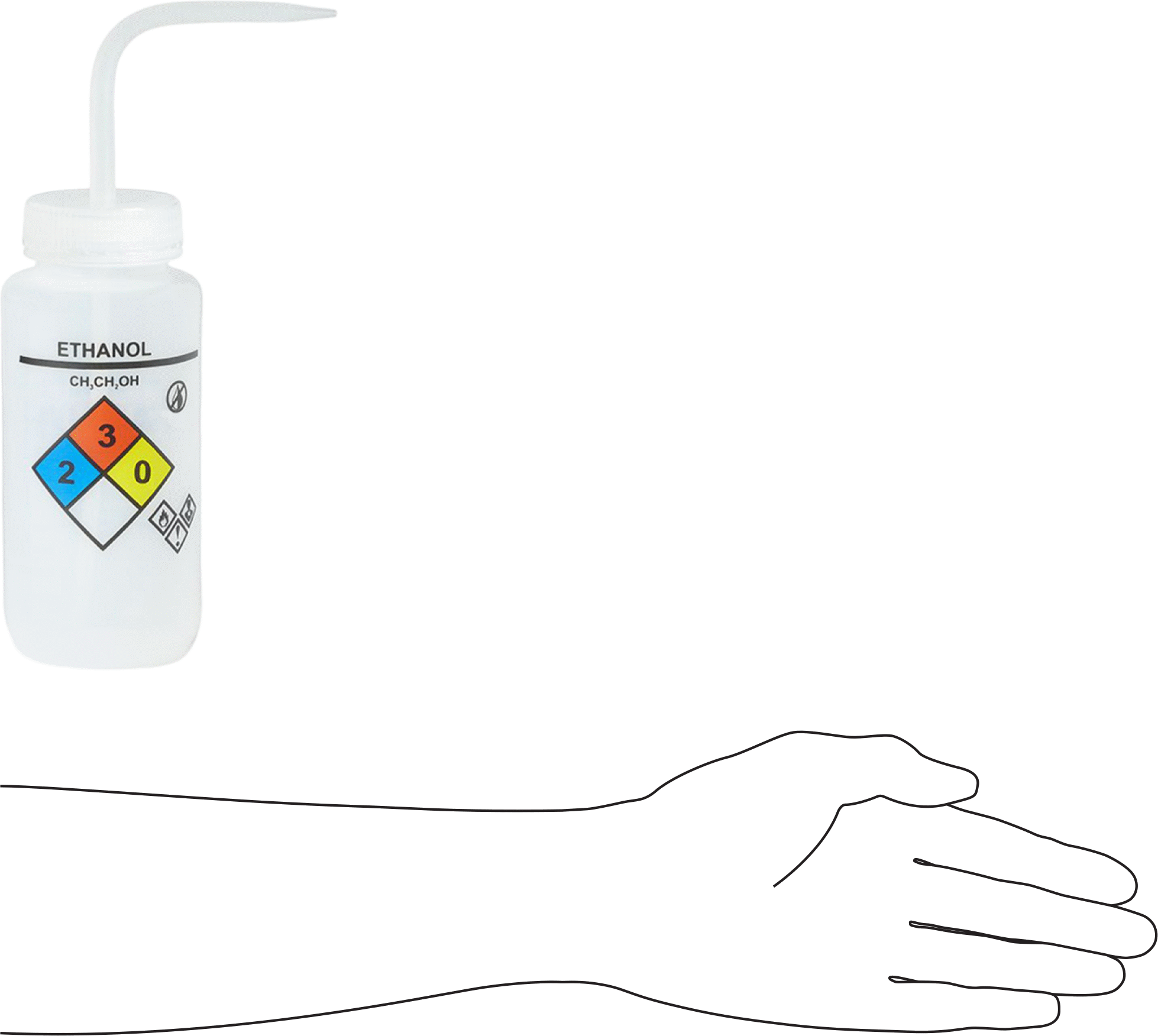 Açılı Nozullu Sıkma Şişesi, NFPA Diamond, Etanol Mesajı, 16 FL. oz Kapasite