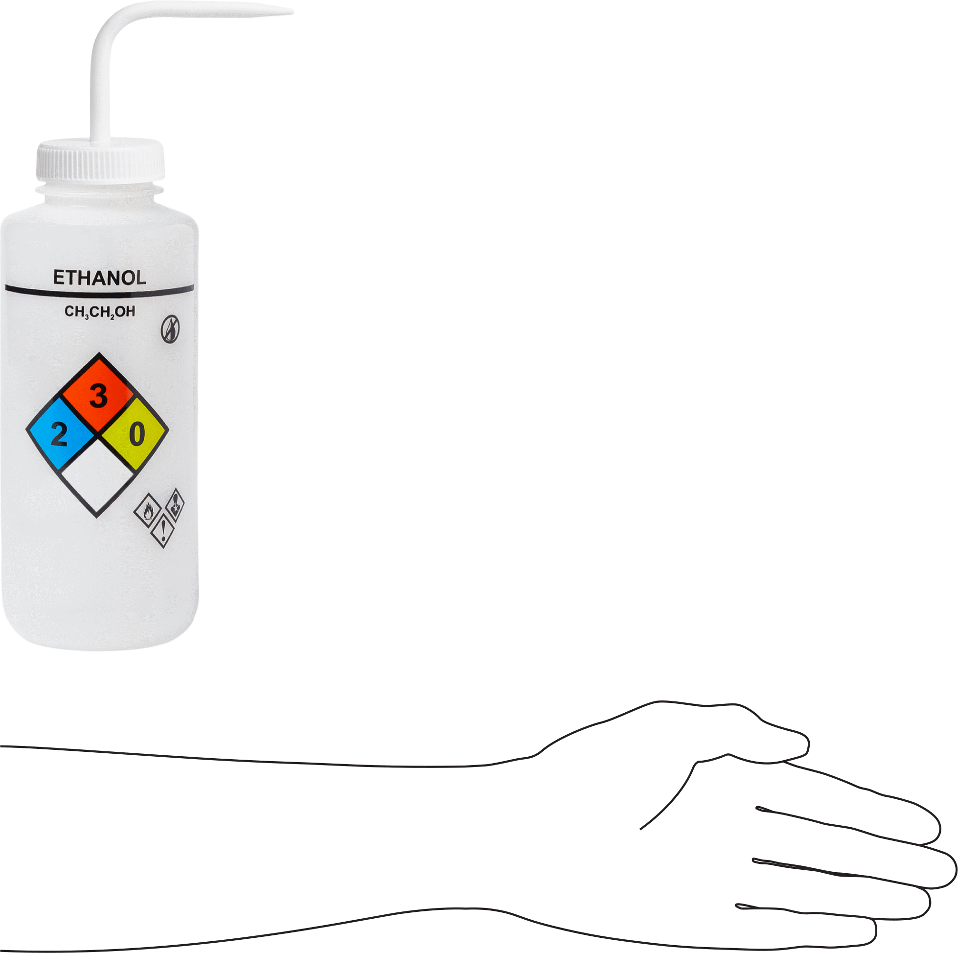 Açılı Nozullu Sıkma Şişesi, NFPA Diamond, Etanol Mesajı, 32 FL. oz Kapasite
