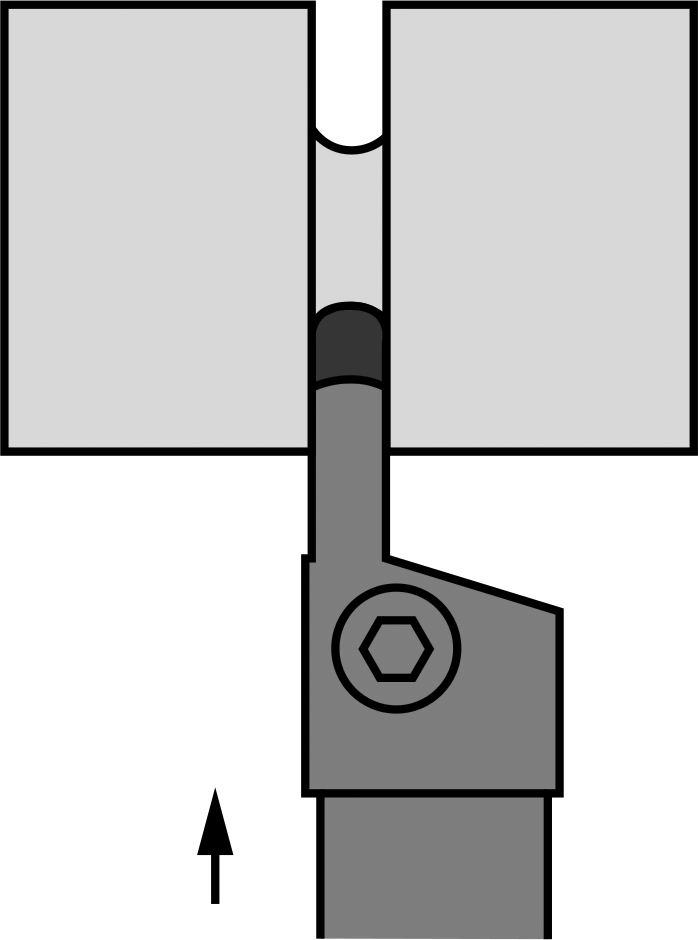External Grooving