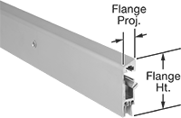 1500A3
