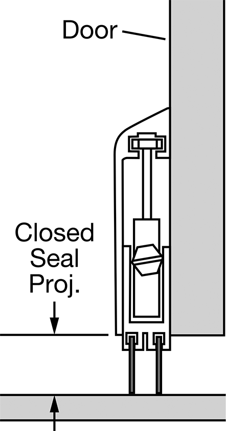Mounted with Door Closed