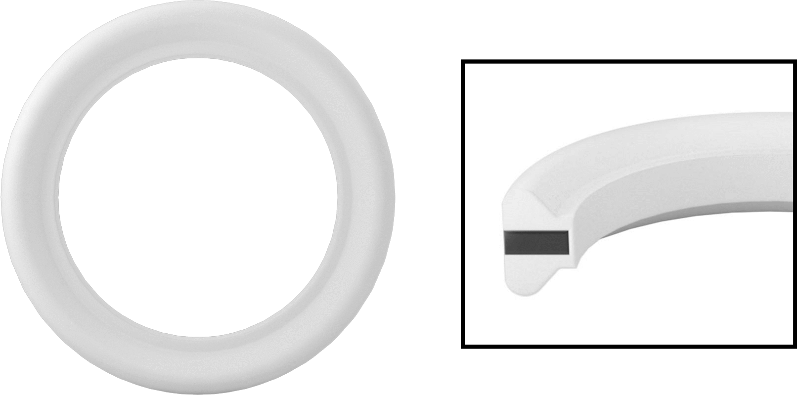 EPDM Dolgulu Ultra Kimyasal Dirençli PTFE Conta, Hızlı Kelepçeli Boru Bağlantı Elemanları için, 3/4" Dış Çaplı Boru için