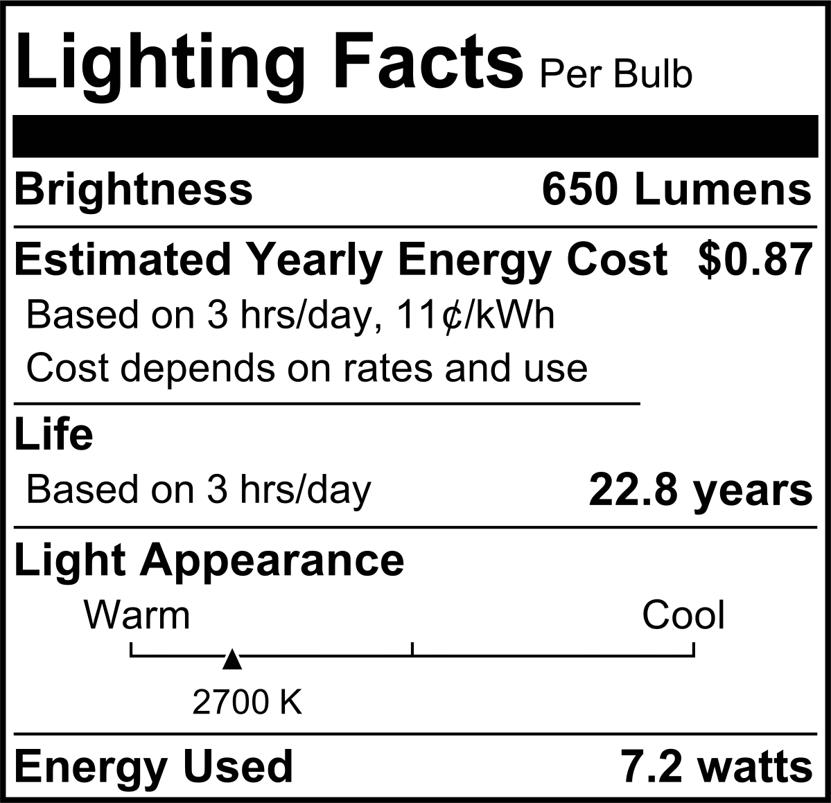 Ampul, 65W, LED, BR30, 110 Derece Kiriş Açısı, 5-1/8" Toplam Uzunluk