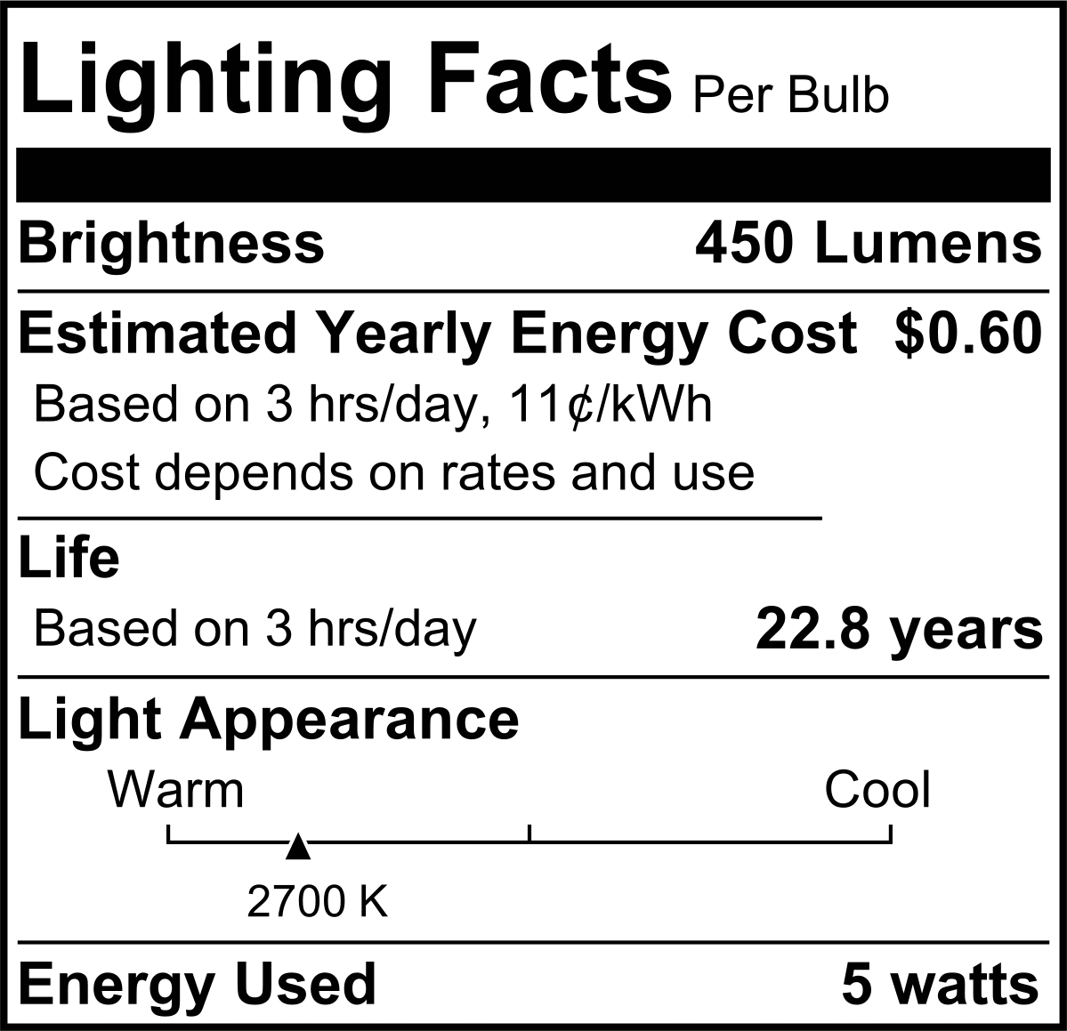 Ampul, 45W, LED, R20, 110 Derece Kiriş Açısı, 3-3/4" Toplam Uzunluk