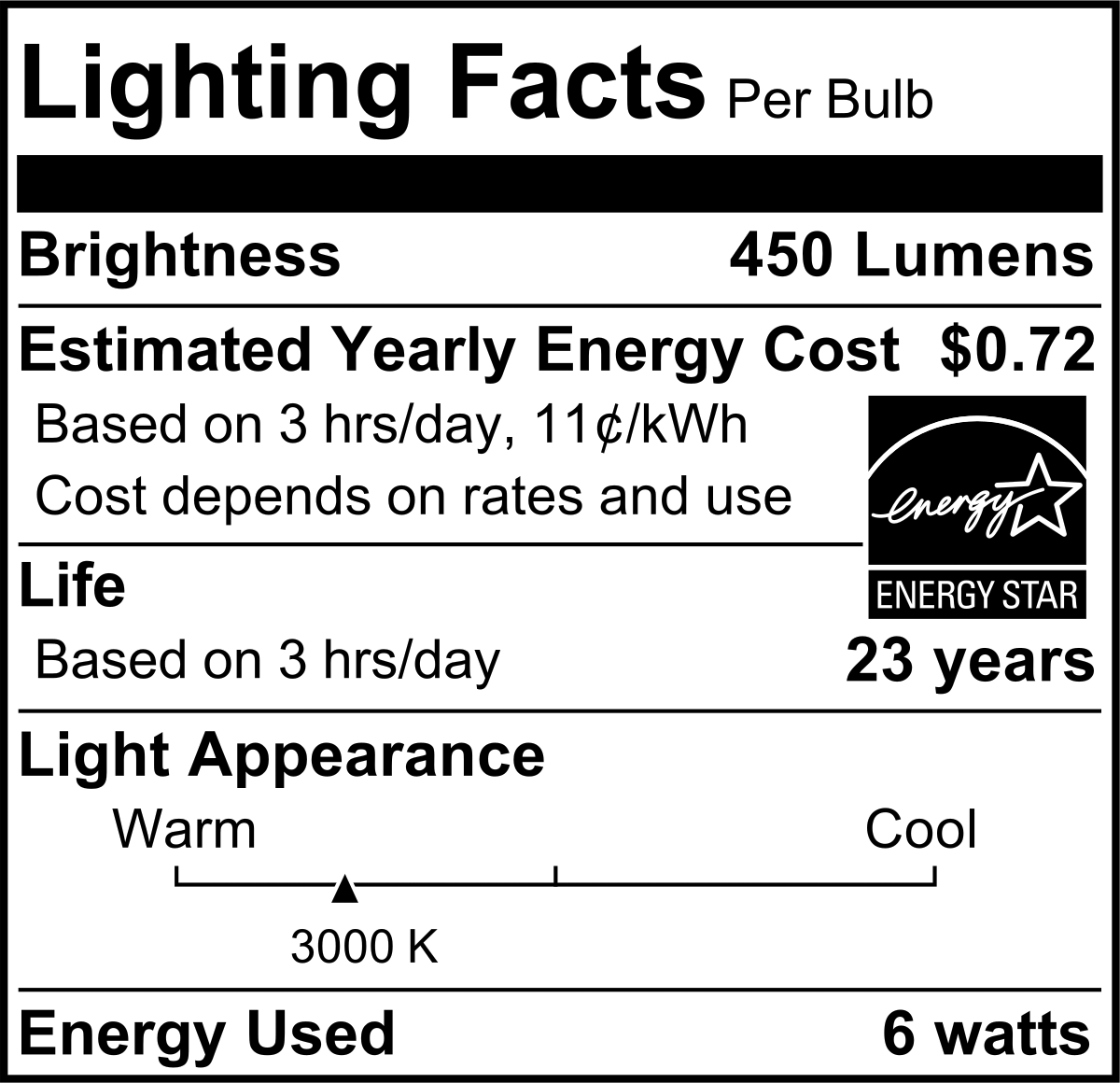 Ampul, Döndür ve Kilitle Tabanlı PAR16 LED, 50 W Eşdeğeri, 40 Derecelik Kiriş