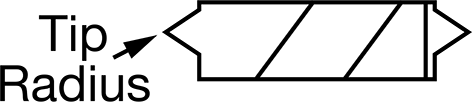 Right Hand, Top View (NPT)