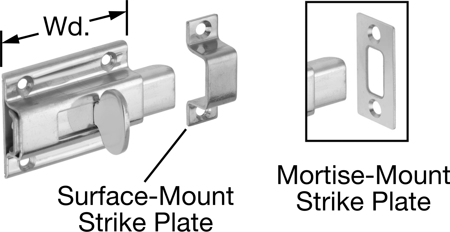 Style C