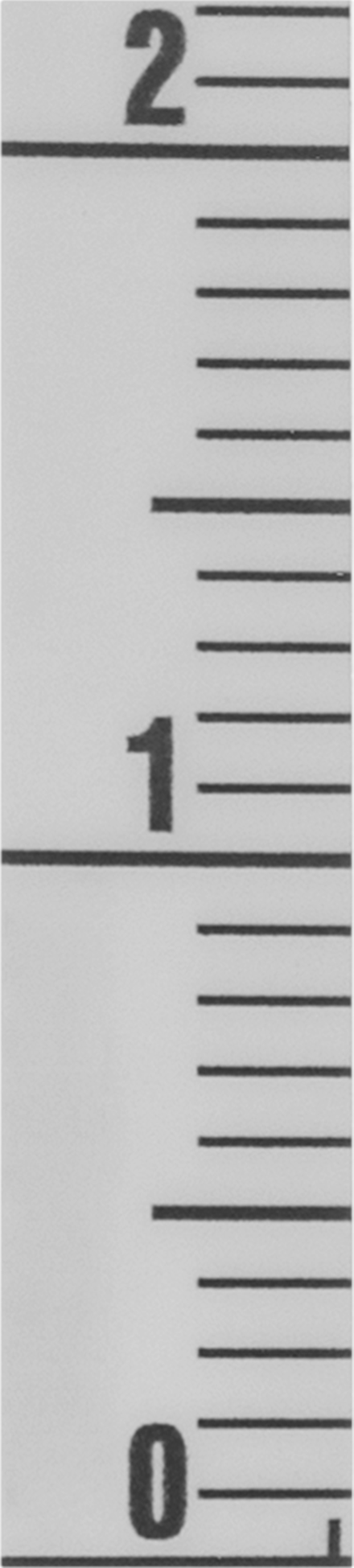 Inch, Bottom to Top