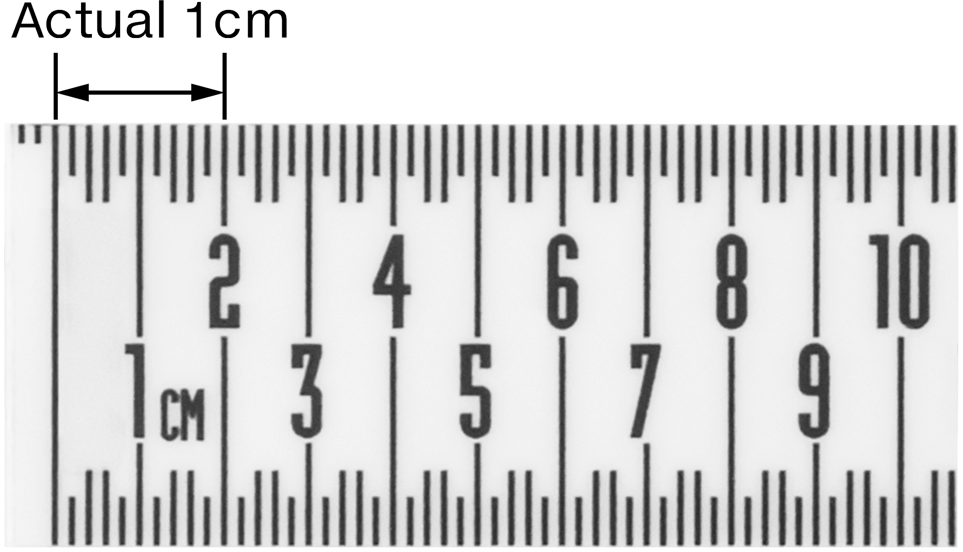 Half-Measure Centimeter