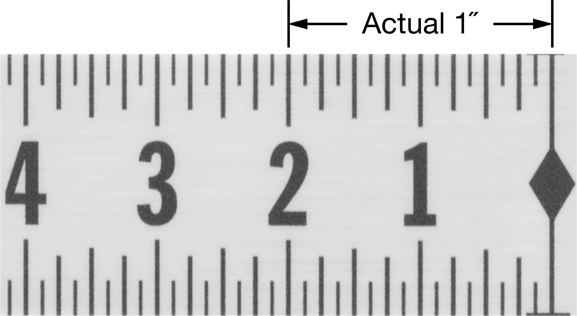 Half-Measure Inch with Right to Left Reading Direction