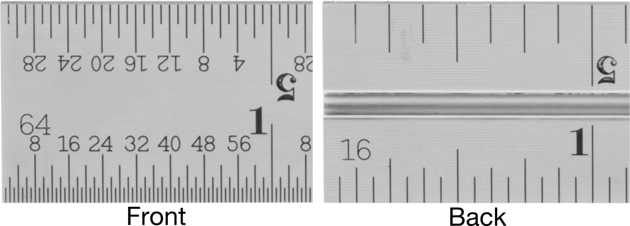 Inch