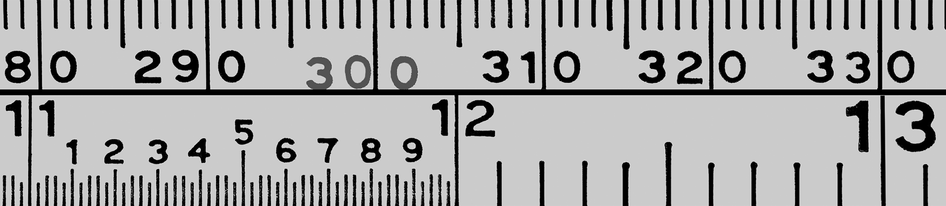 Inch/Metric