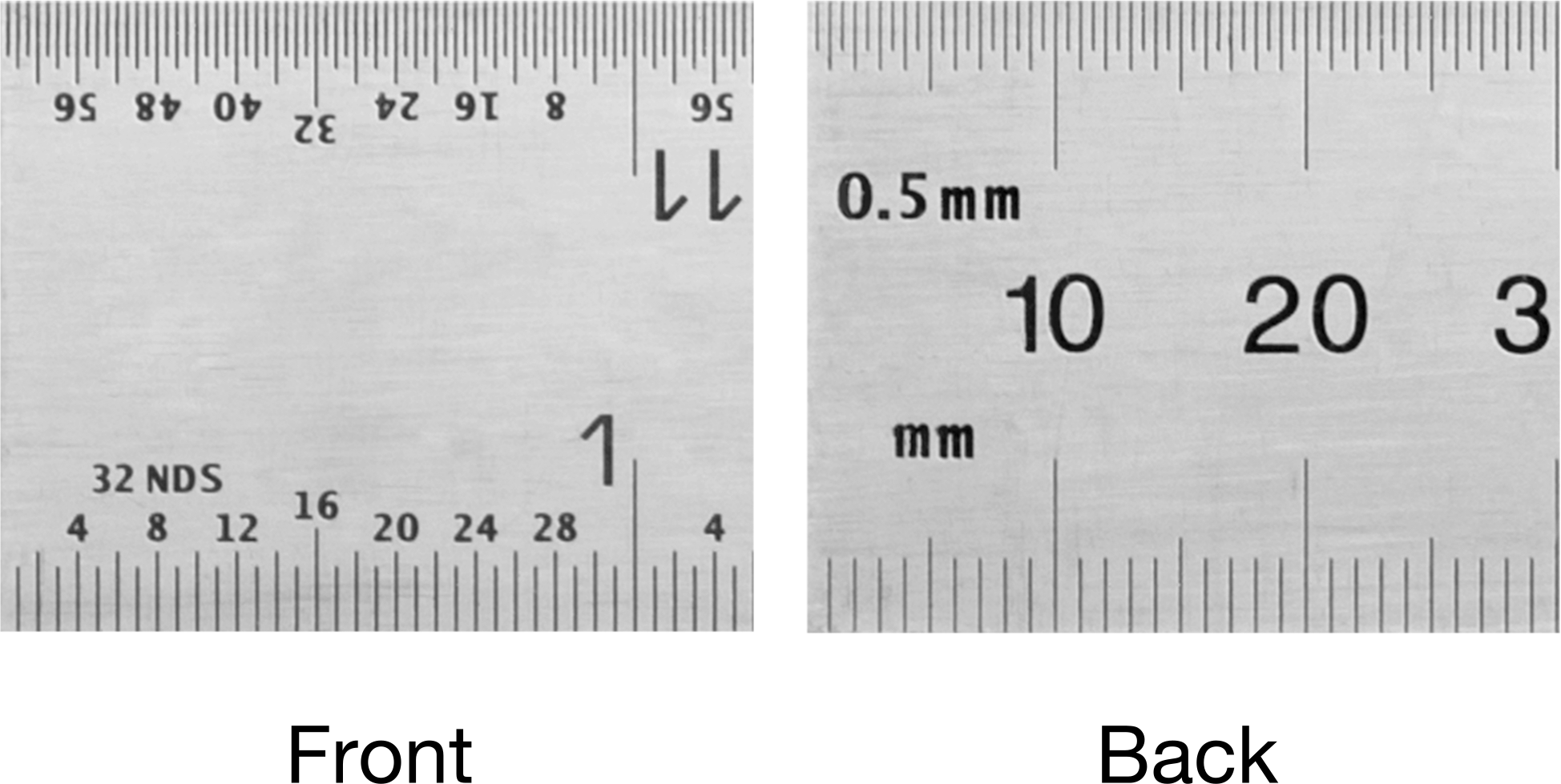 Inch/Metric