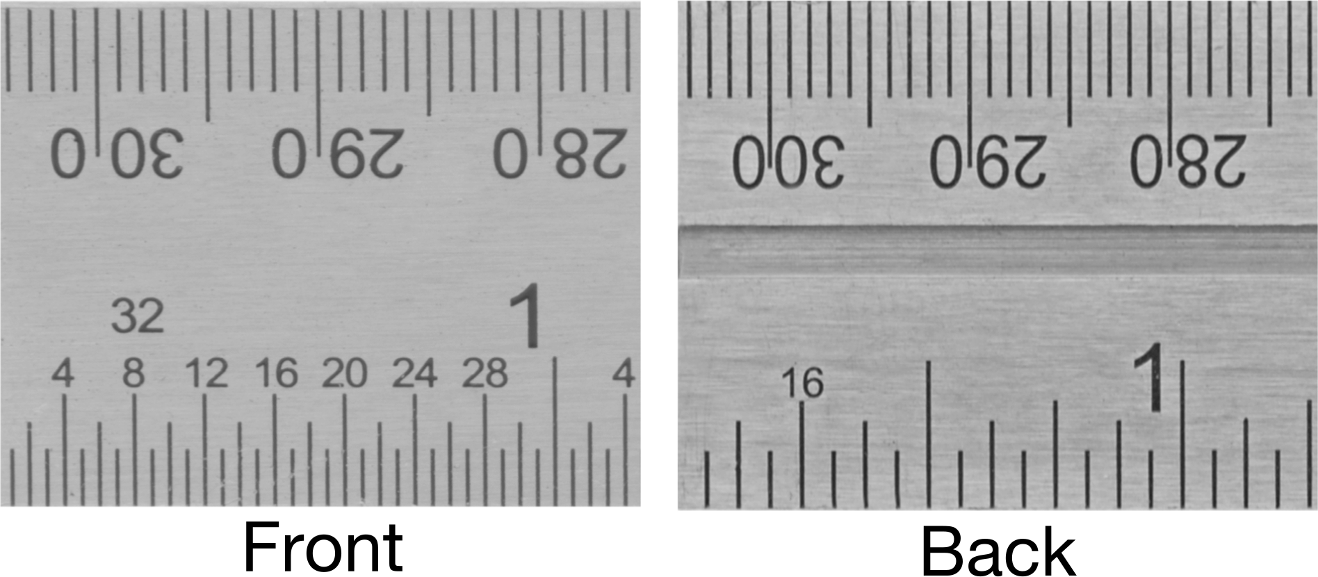 Inch/Metric