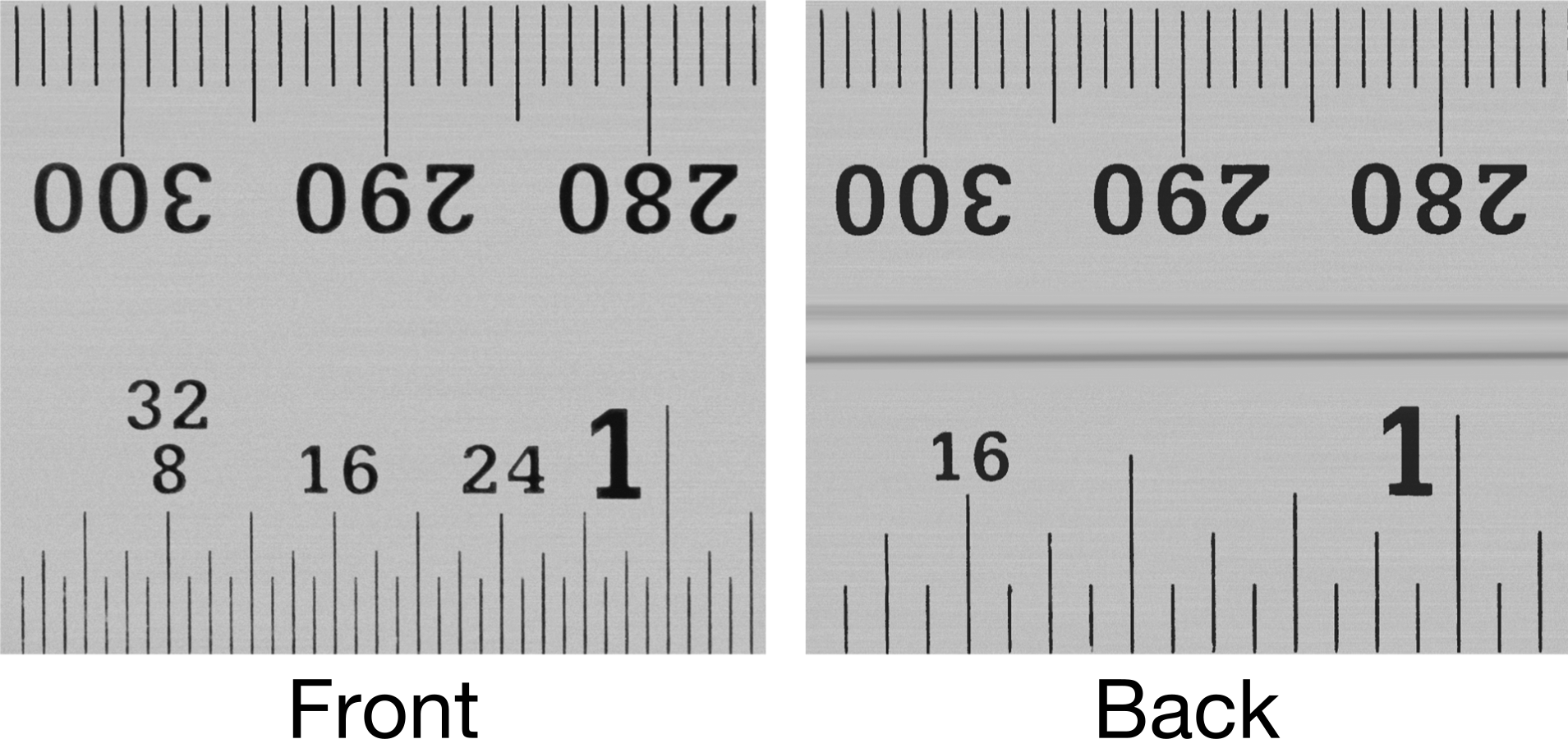 Inch/Metric