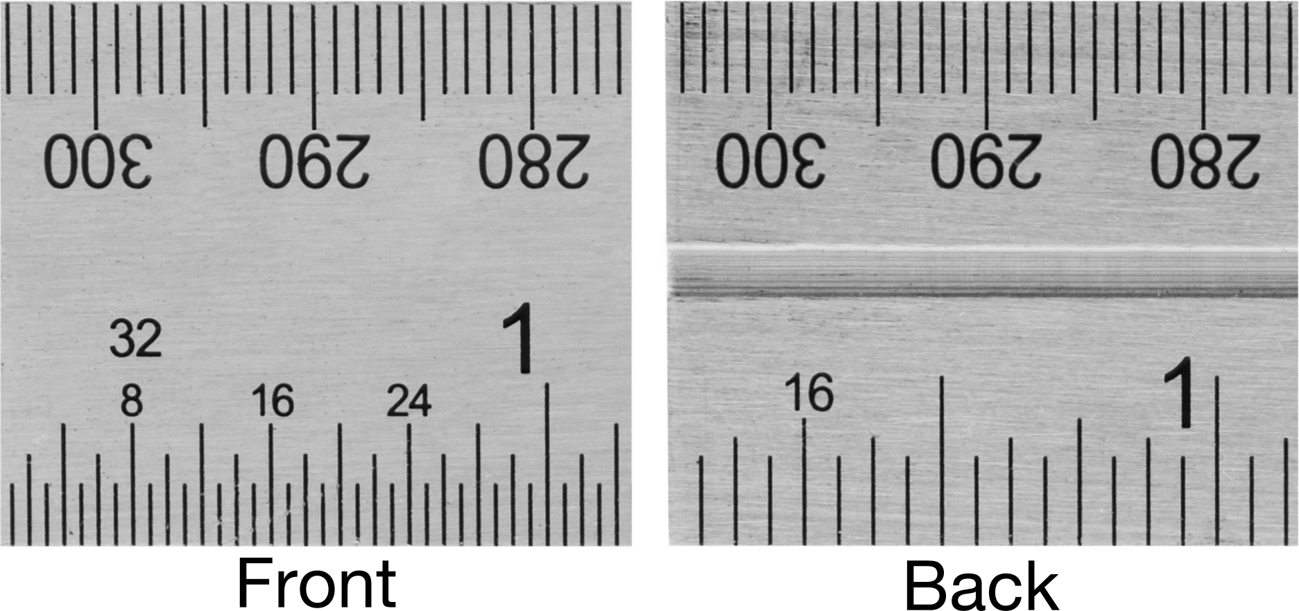 Inch/Metric