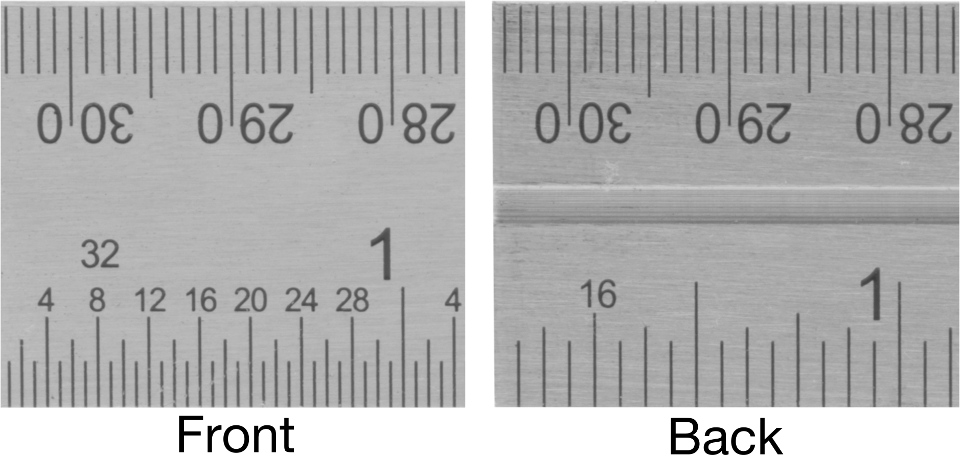 Inch/Metric