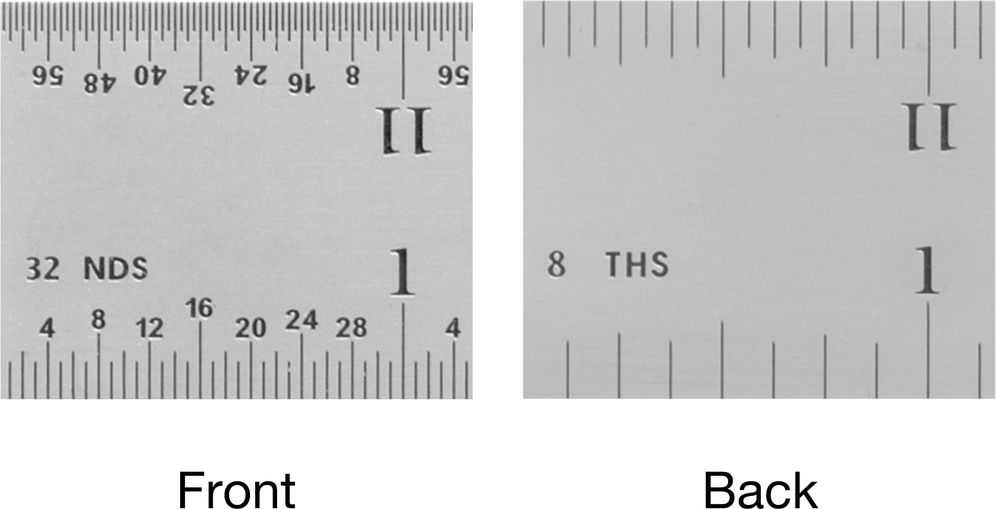 Inch