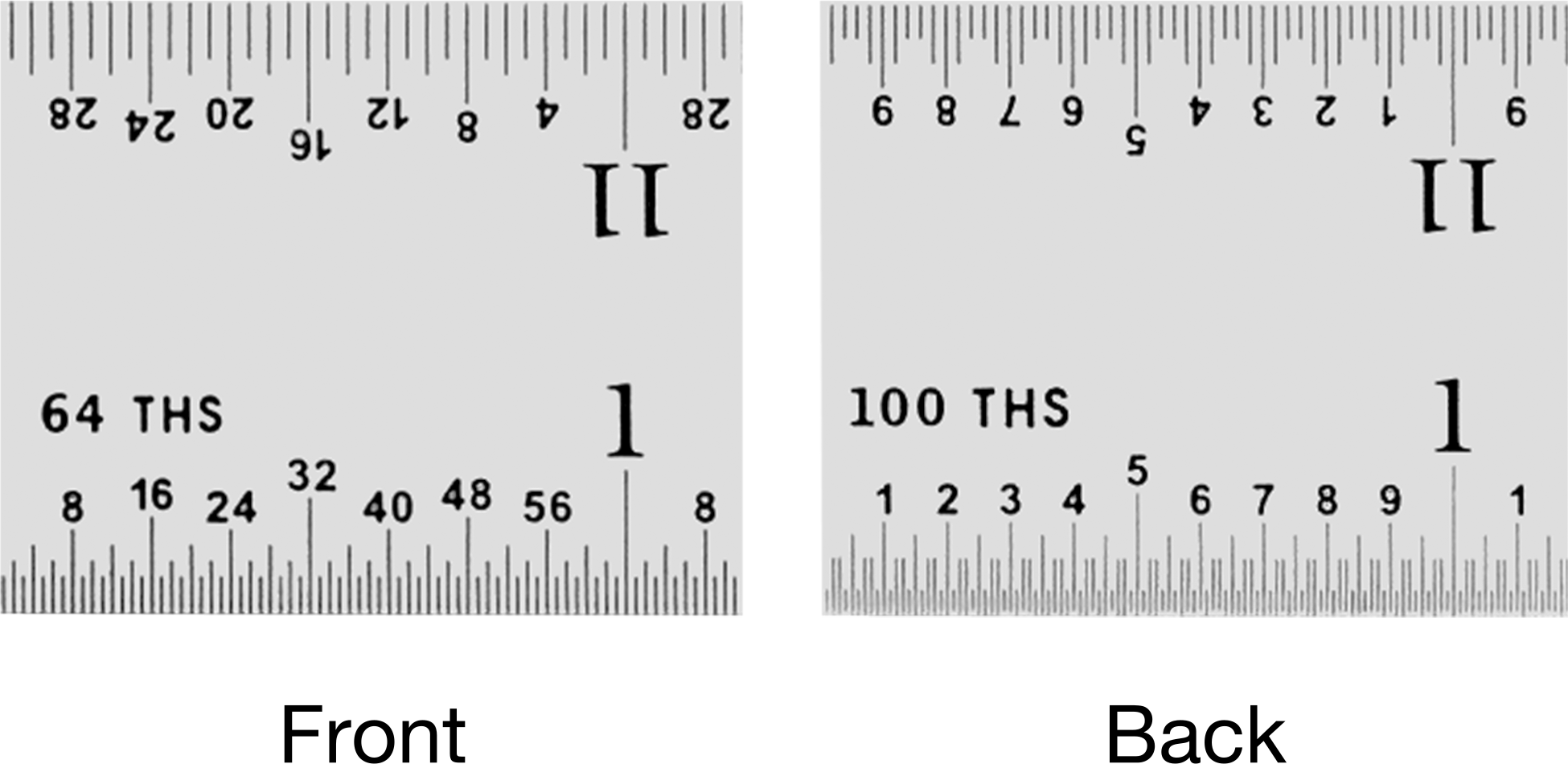 Inch