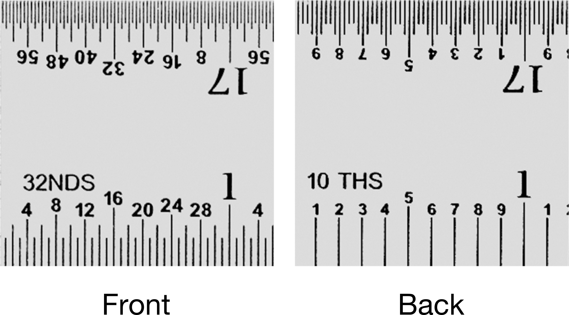 Inch