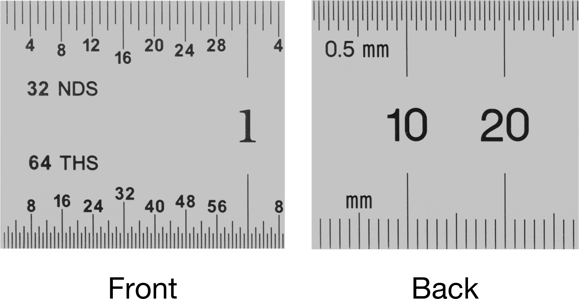 Inch/Metric