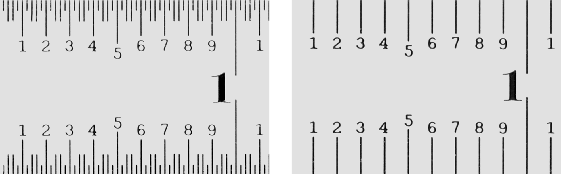 Inch
