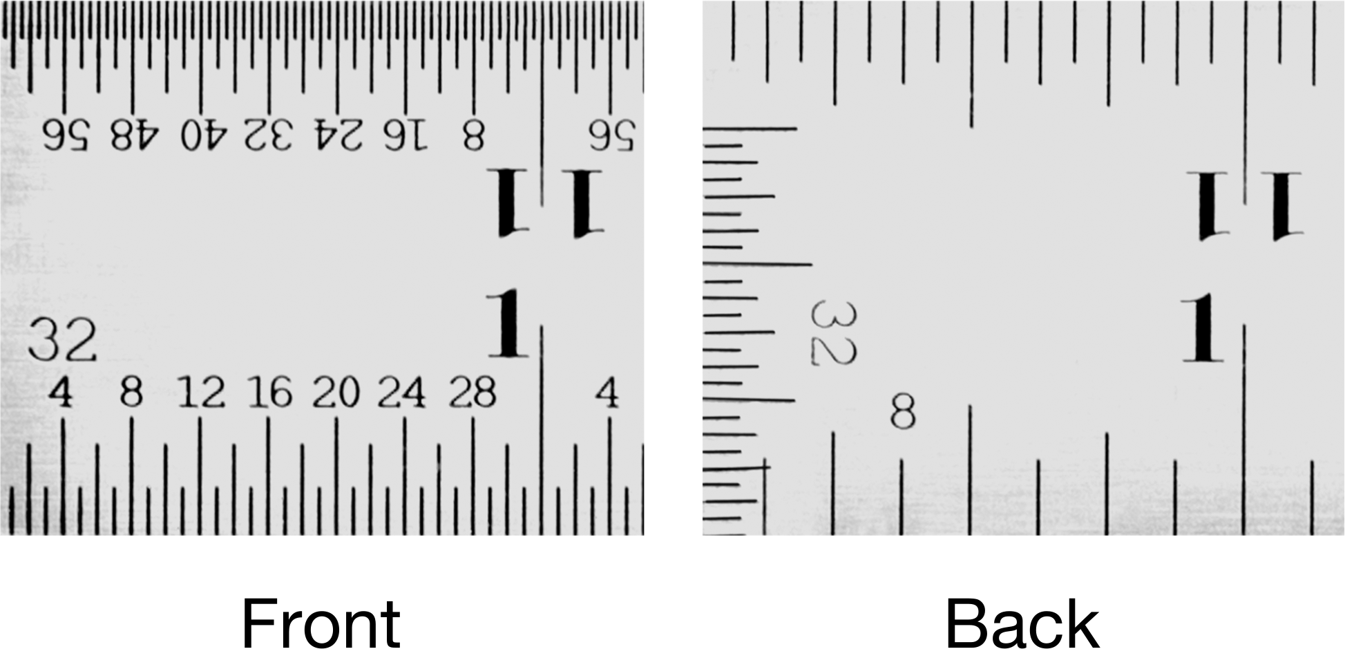 Inch