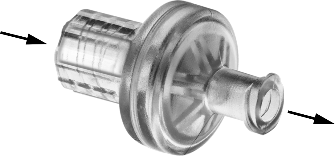 Male Inlet × Female Outlet