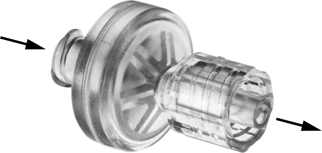 Female Inlet × Male Outlet