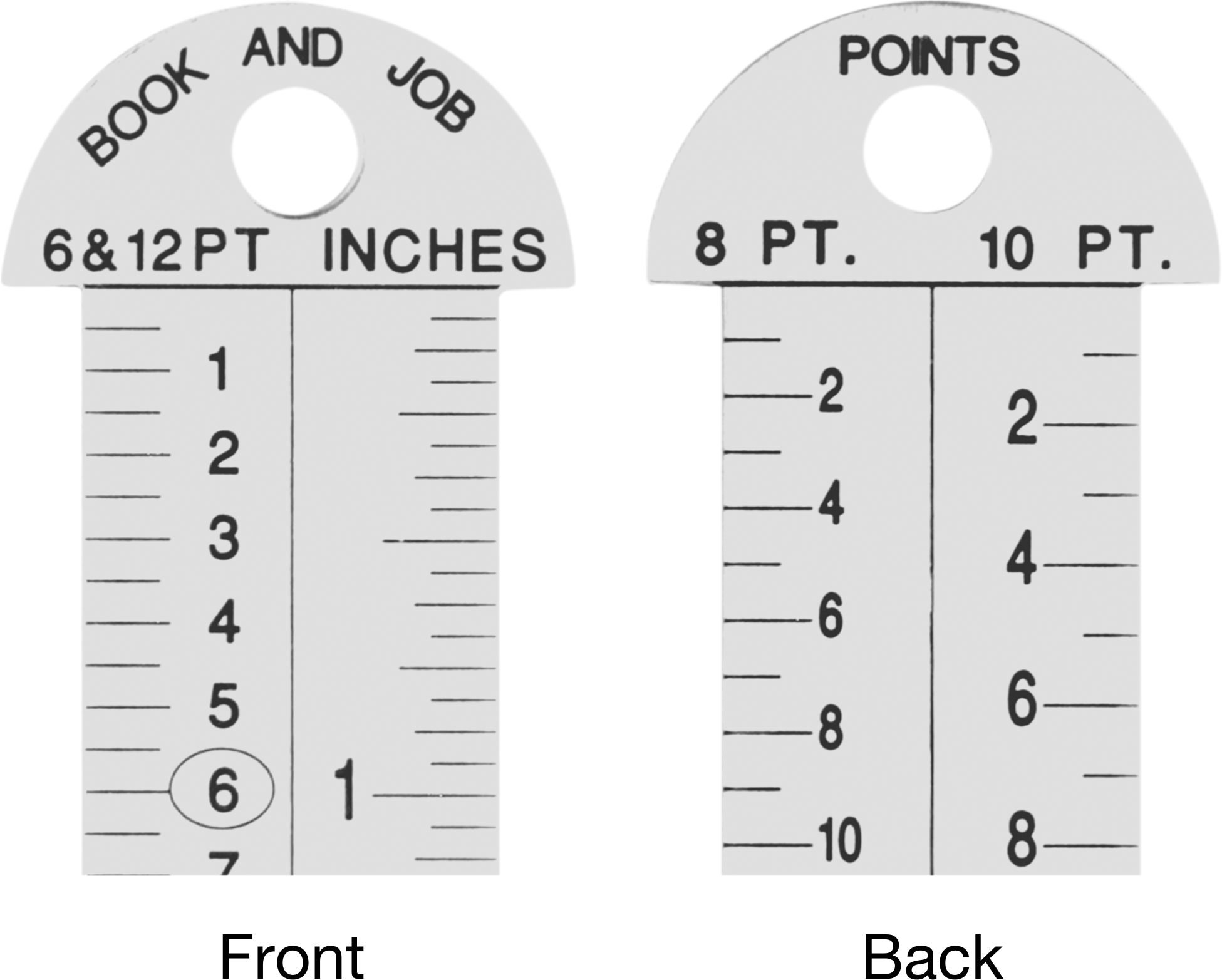 Inch/Pica