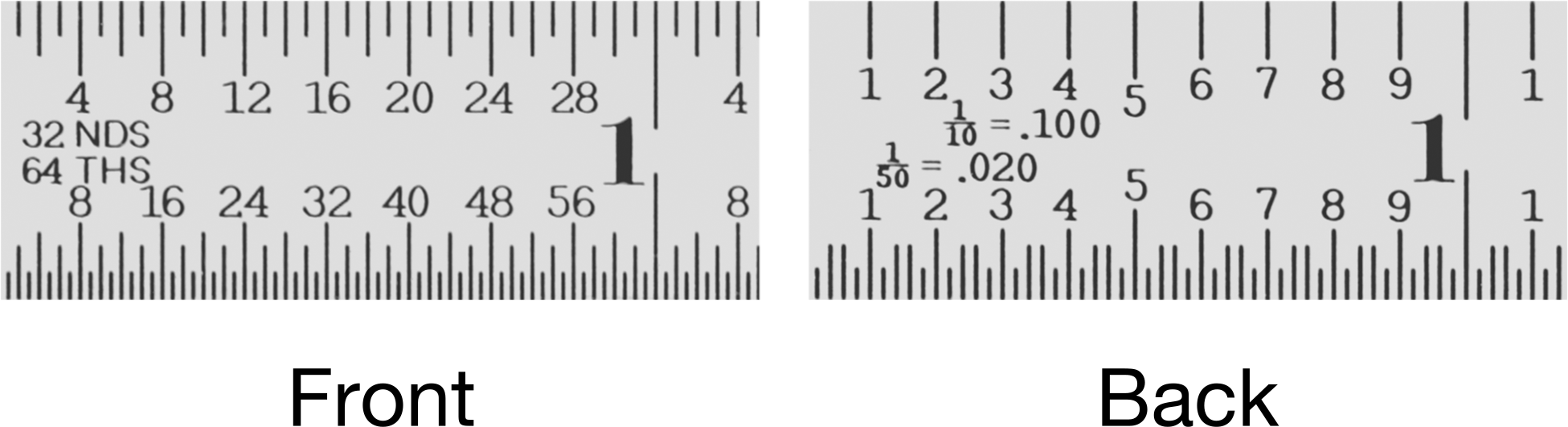 Inch