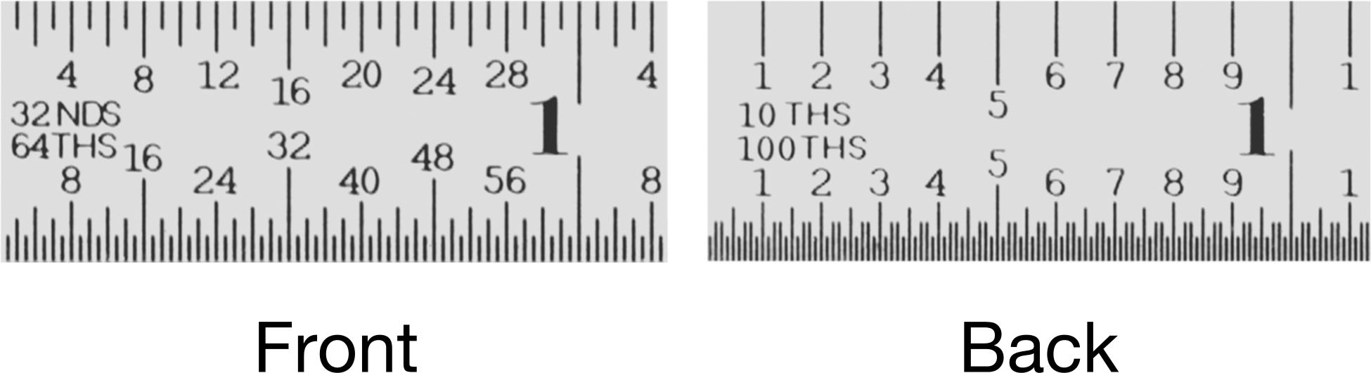 Inch