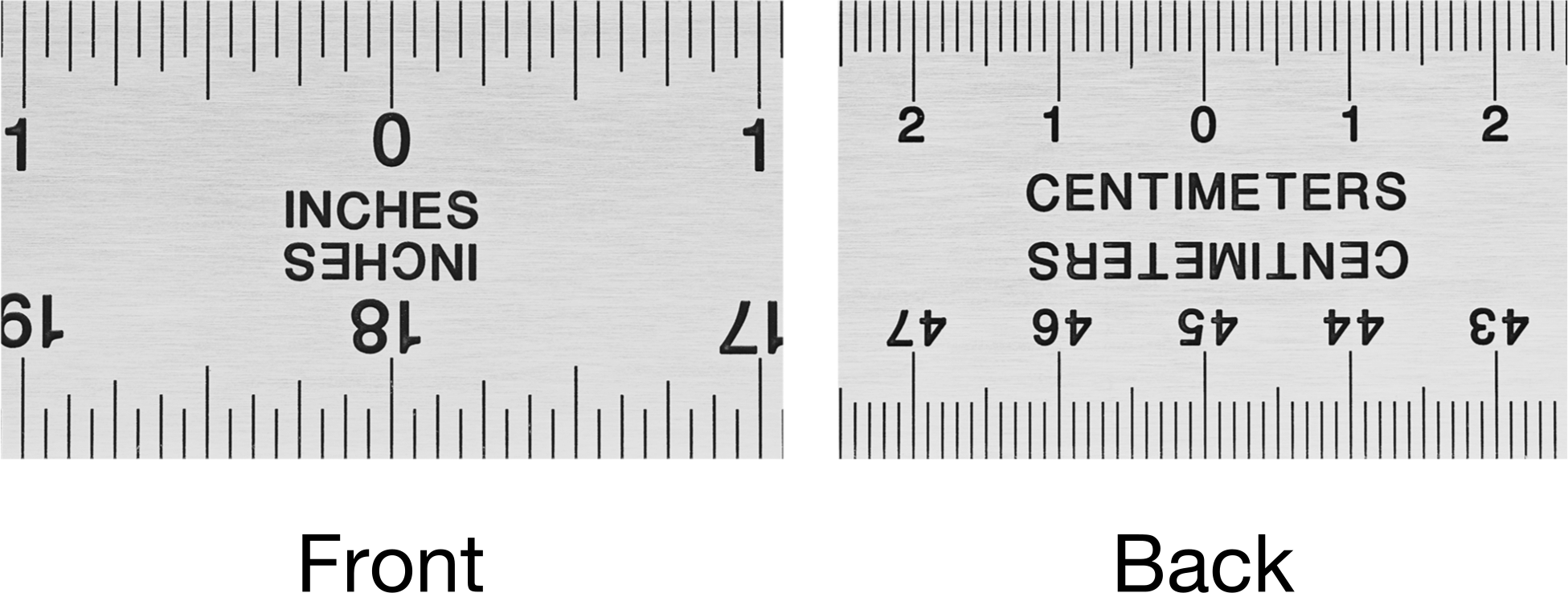 Inch/Metric