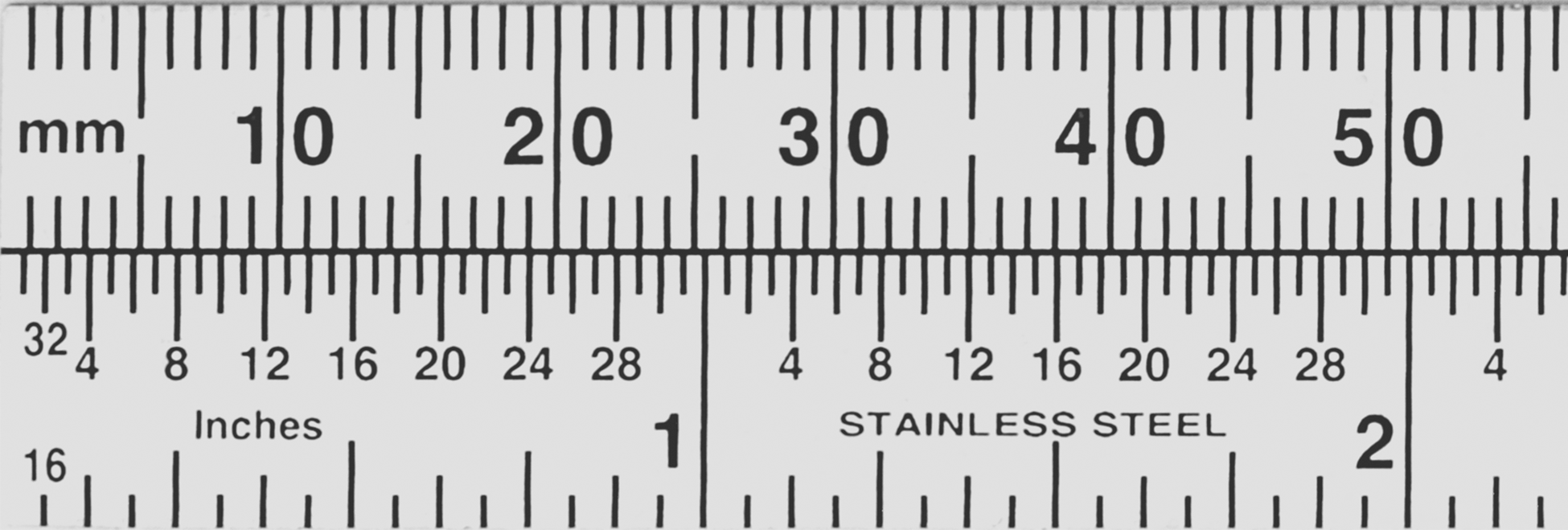 Inch/Metric