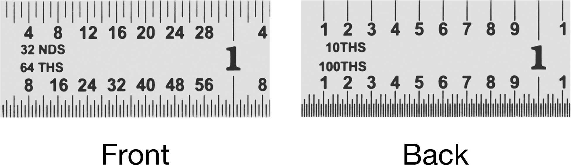 Inch