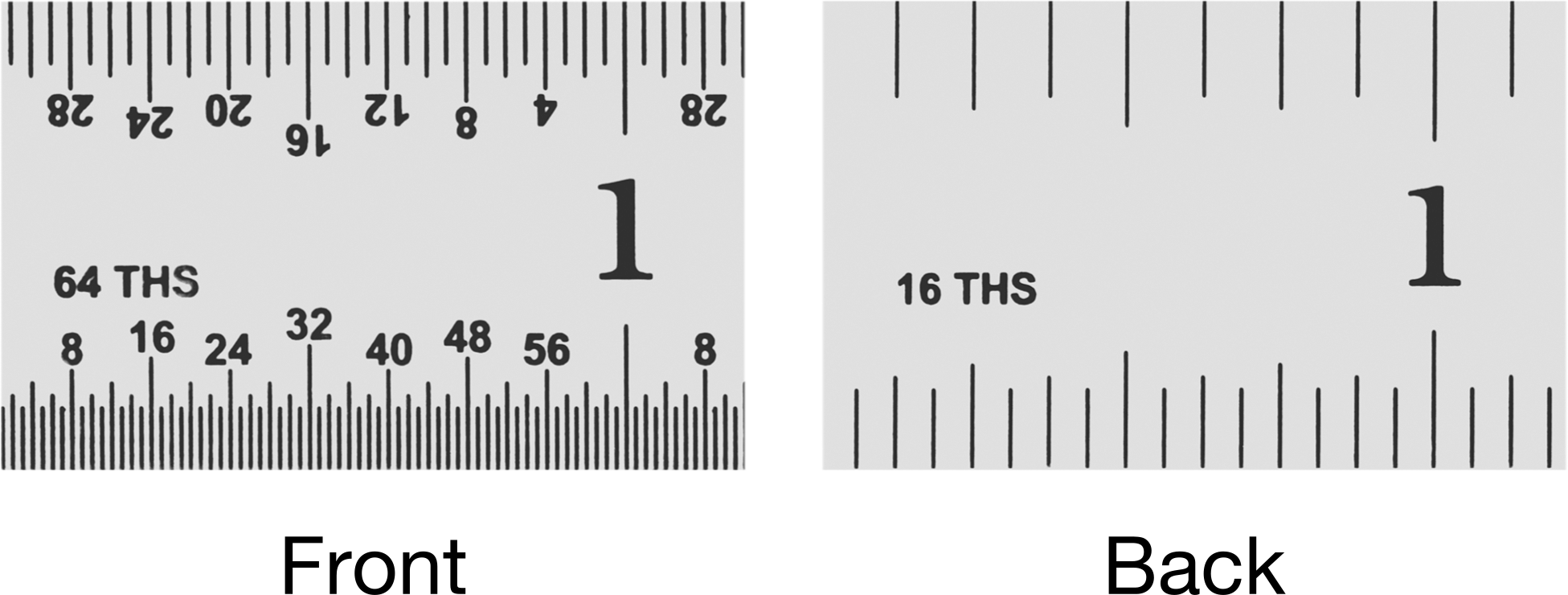 Inch